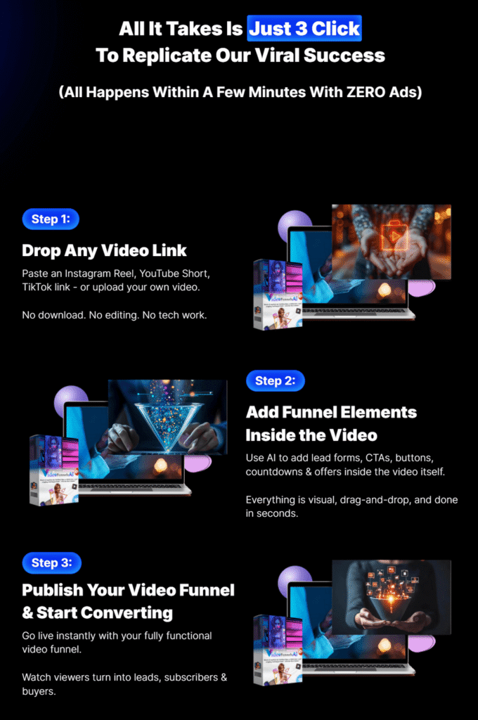 VideoFunnels AI 2025