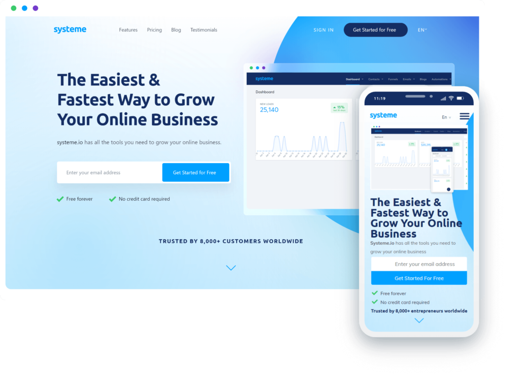 sales funnel software