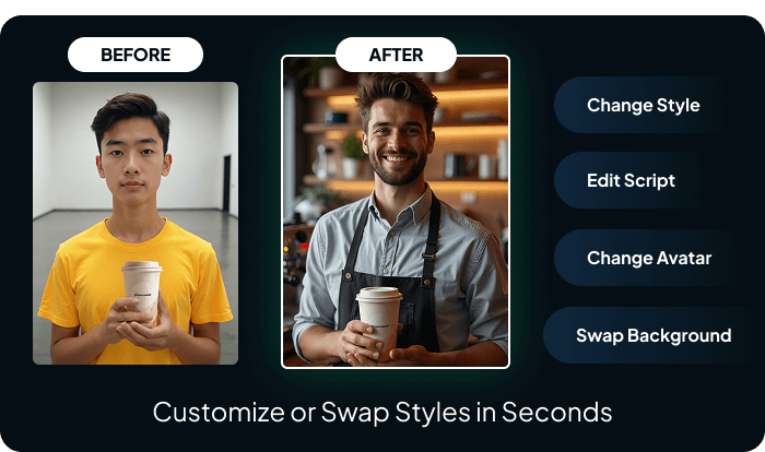 ShowcaseAI AI video tool