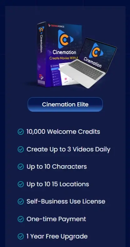 Cinemation Elite review,